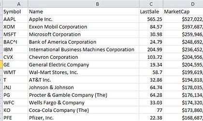 stock names